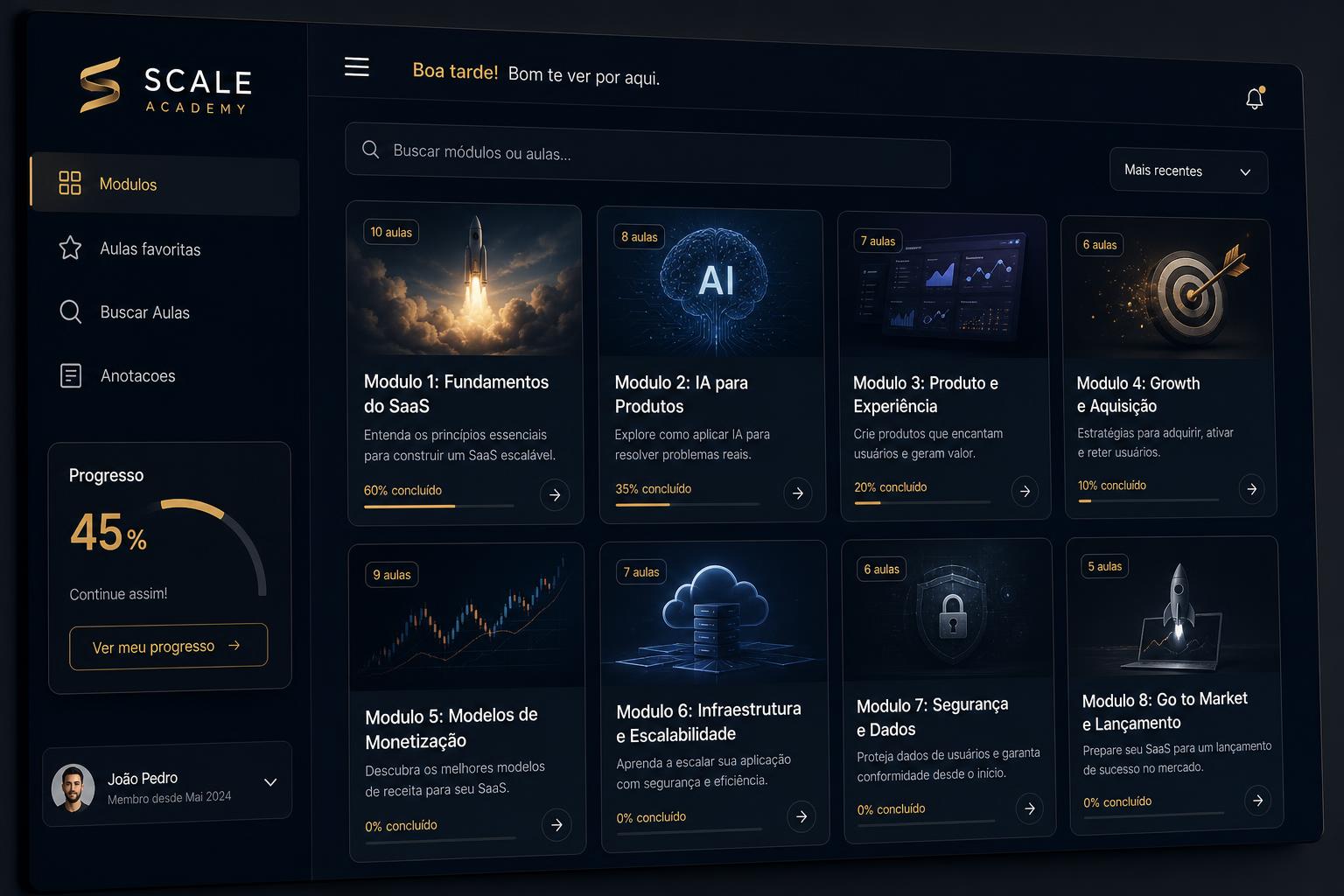 Preview da plataforma Scale Academy